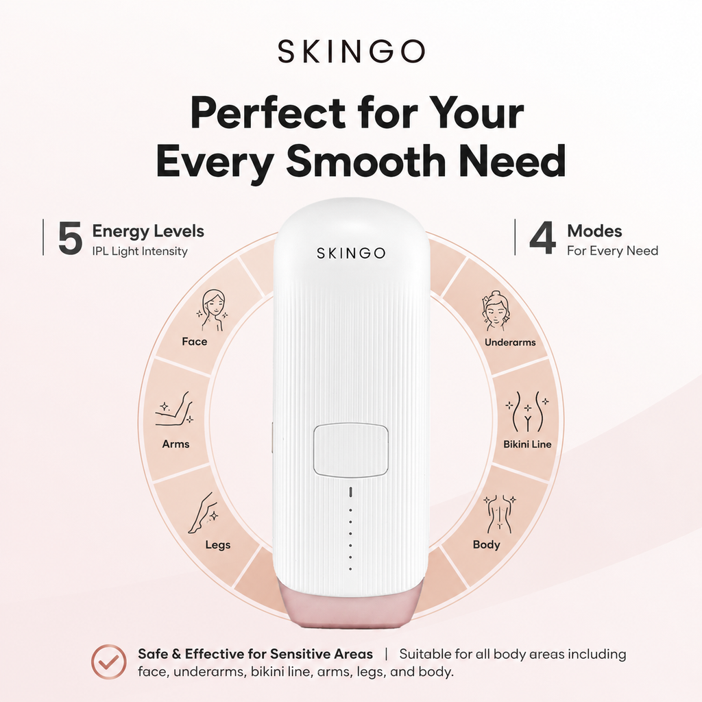 PRO - Skingo Sapphire Iceglow Hair Removal Device