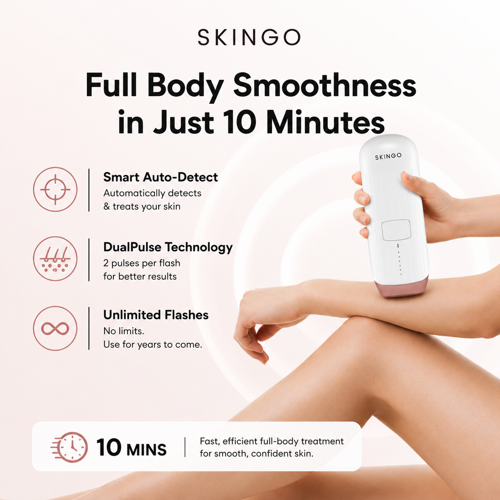 PRO - Skingo Sapphire Iceglow Hair Removal Device
